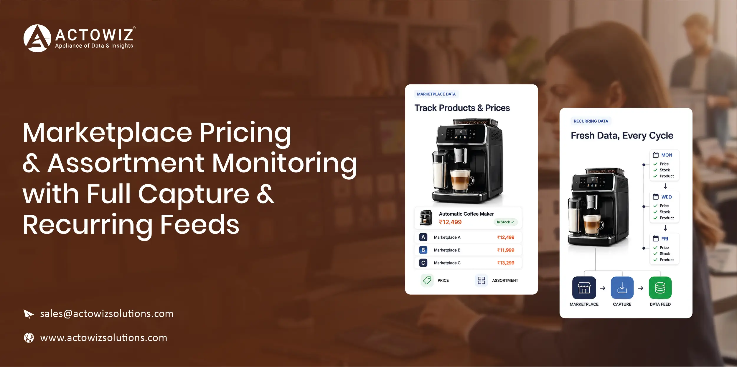 Navratri Mega Sale Price Tracking